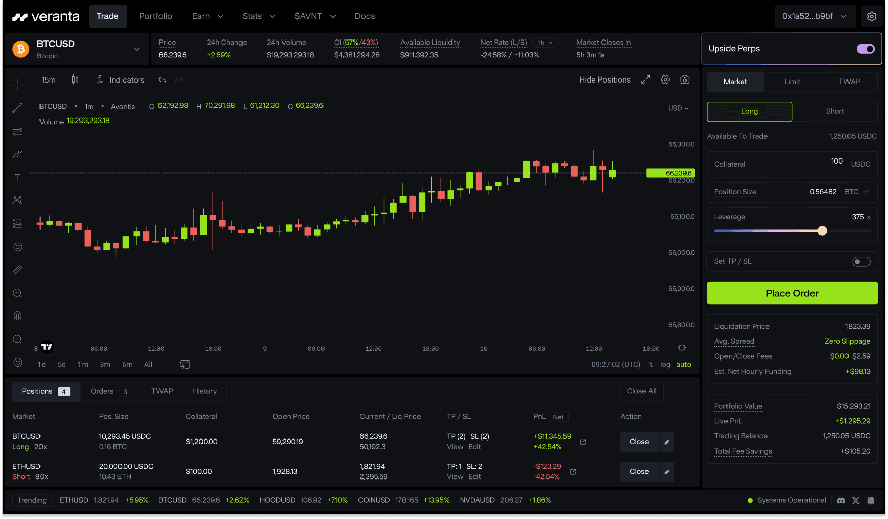 The Veranta trading terminal showing a BTC/USD chart, order book and position panel
